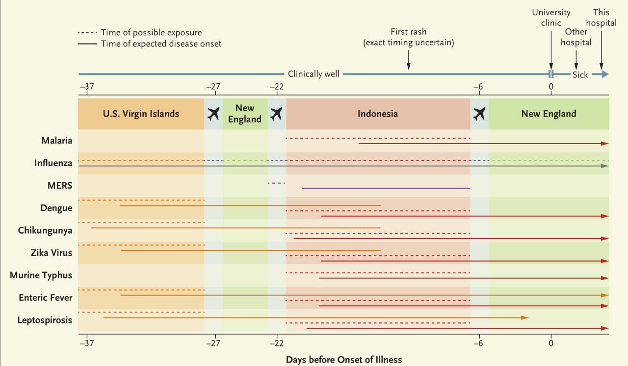 校园反差黑料 潜在风险及影响进行阐述