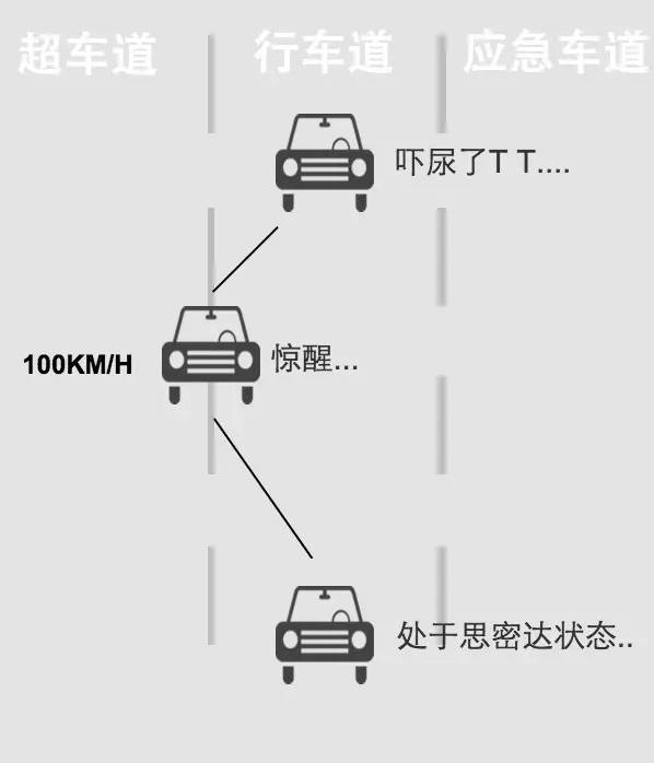 优质剧情 与人物同呼吸共命运