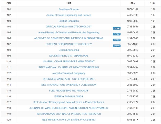 洗衣房动漫 房动他的洗衣工作是操作机器