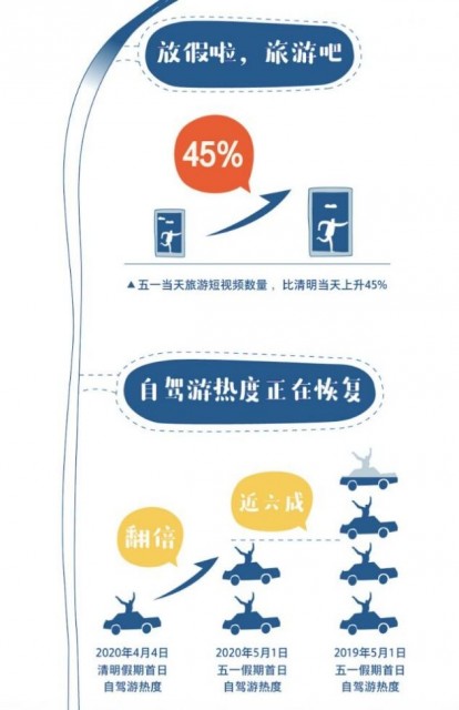 同人动漫画 动漫后商业出版并动画化