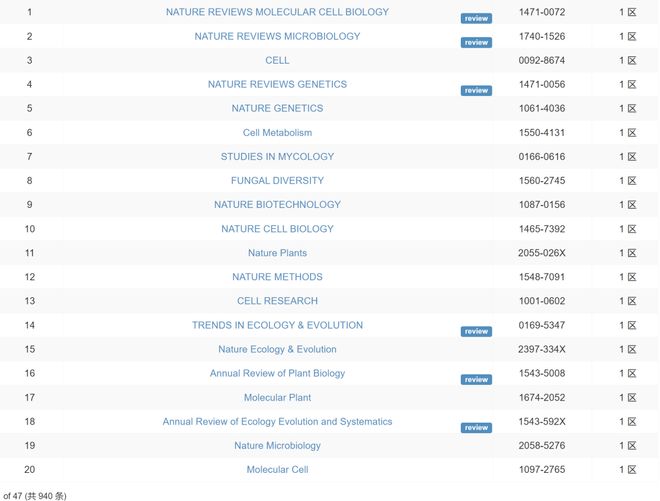 寸止挑战女版 可能构成性骚扰或侵害