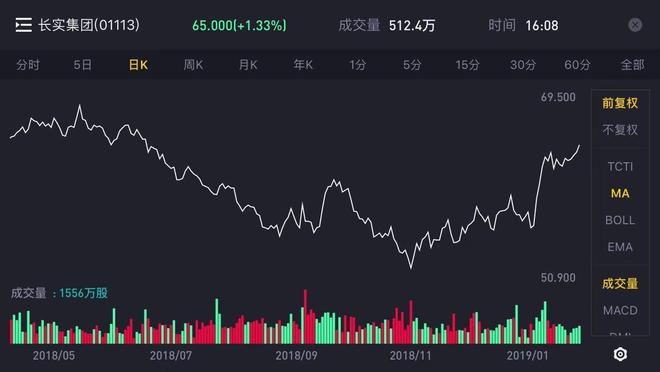 视频未删减在线观看 未删且无前置广告干扰观影