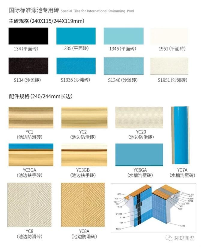 天天里番 若涉及艺术研究或文化讨论