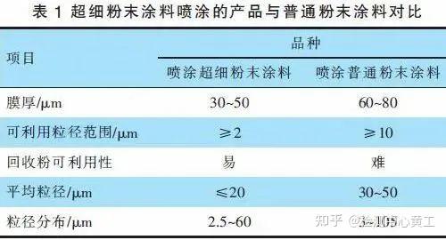 天天里番 若涉及艺术研究或文化讨论