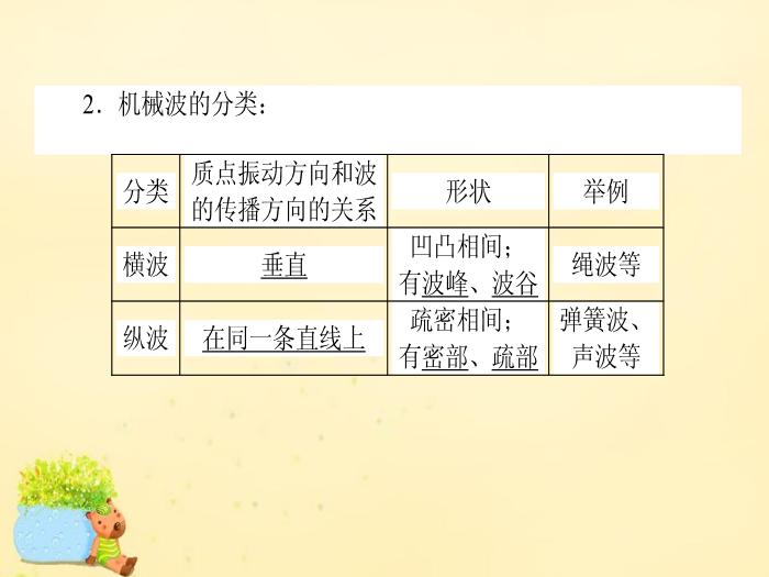 是不是男的都吃过女朋友的那个