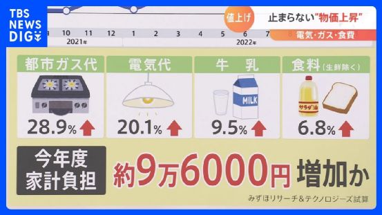 北京源谷时代科技有限公司 招标 时代采购部或销售部