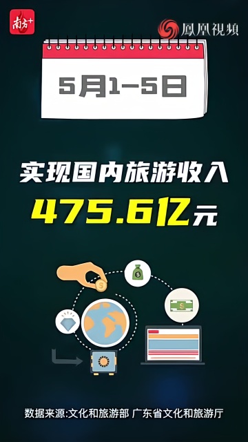 日产2021免费 开车生活本该更轻松