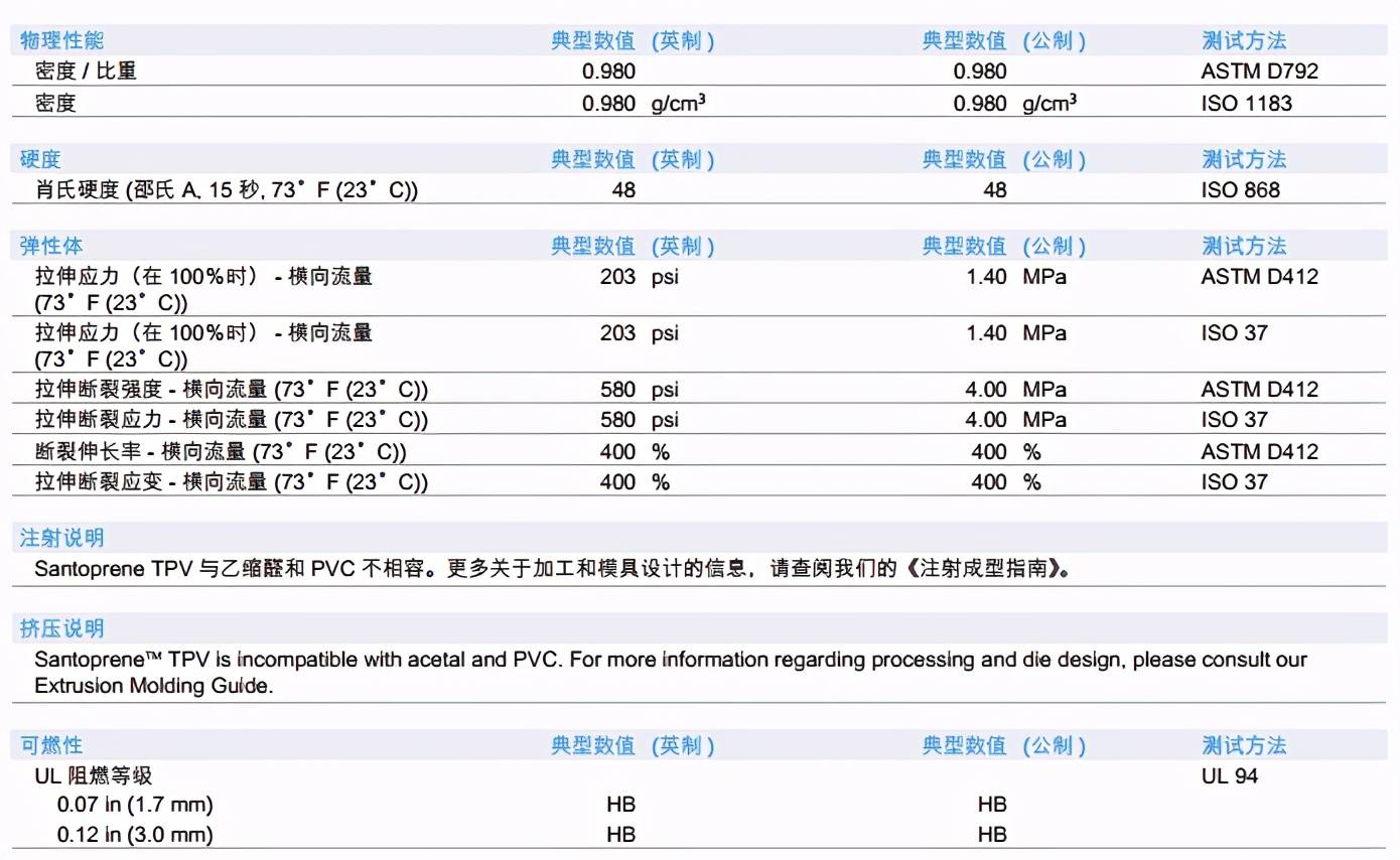 2026最新视频 最热门的最新视频视频