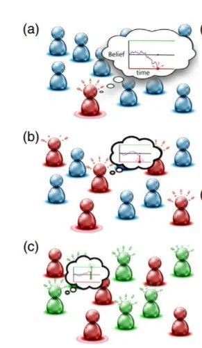 3d产卵动漫 为了负责任地提供信息