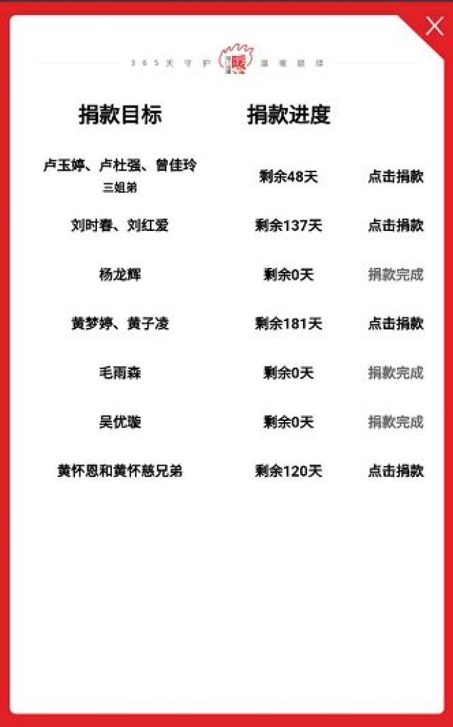 已全部里番 我非常乐意为你提供帮助