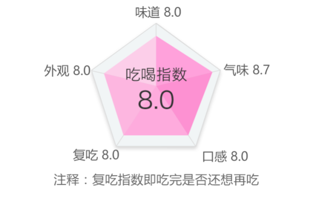弱音动漫 弱音动漫同人作品）