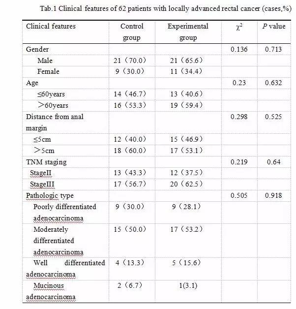gtvapk安装 优缺点分析优点:操作门槛低
