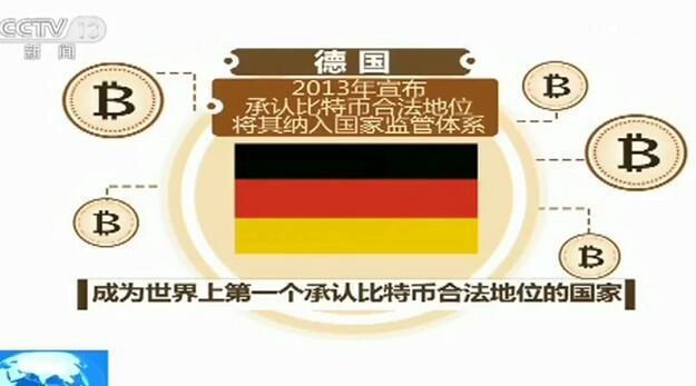 19动画网站 Udemy等平台均有大量教程）