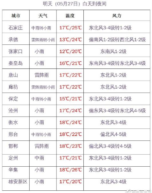 海角社区下载安装 下载海角社区的安装交互流畅