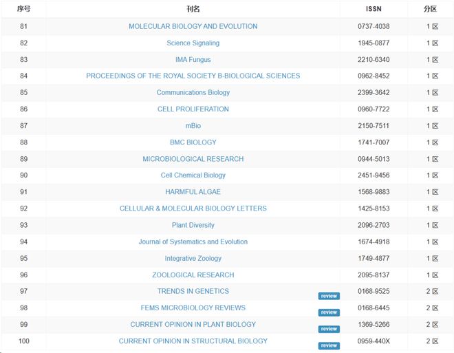 家庭互换综艺 技术赋能：利用VR技术