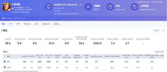 内江谷佳农业有限公司 招标 有限农产品加工等）