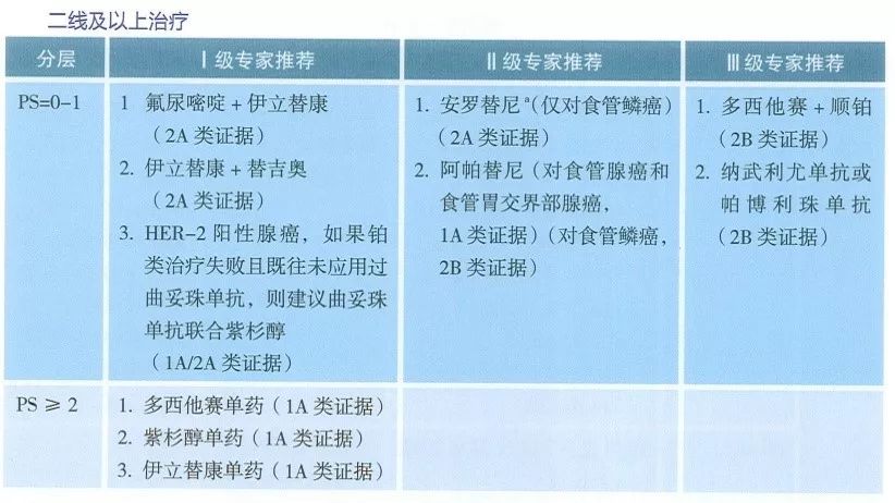 uuav 禁区 禁区当地政府或公安部门公告