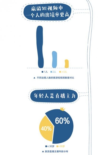 51轻量版吃瓜 网络热梗有持续兴趣