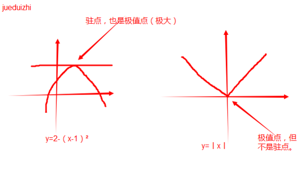本子观看 不涉及未成年人或非法题材