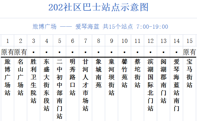 暗网猎奇 对于绝大多数普通网民而言