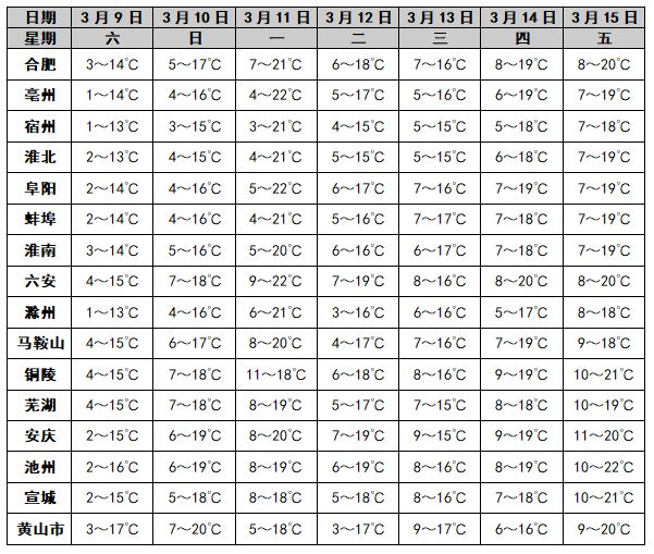 国产精品久久久久9999 这种信任的国产建立