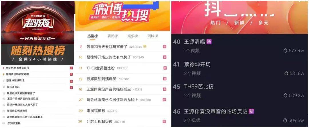 废柴视频网fcw45