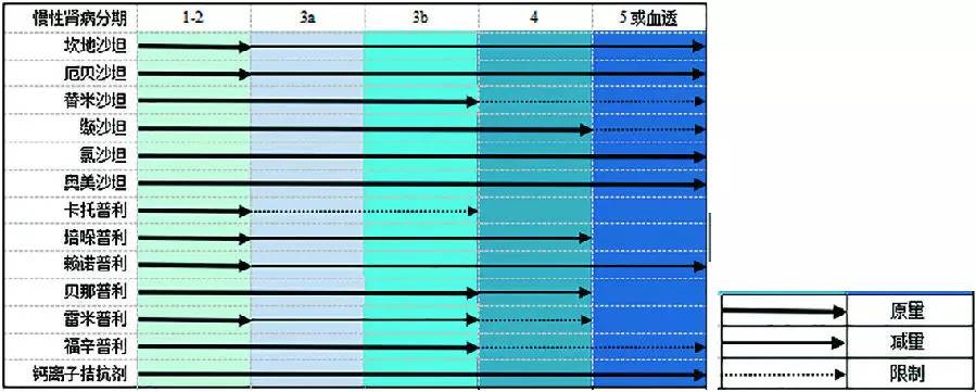 捷克迢市 或是某个城市名称的音译偏差