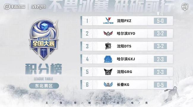 gtv小蓝视频ios入口