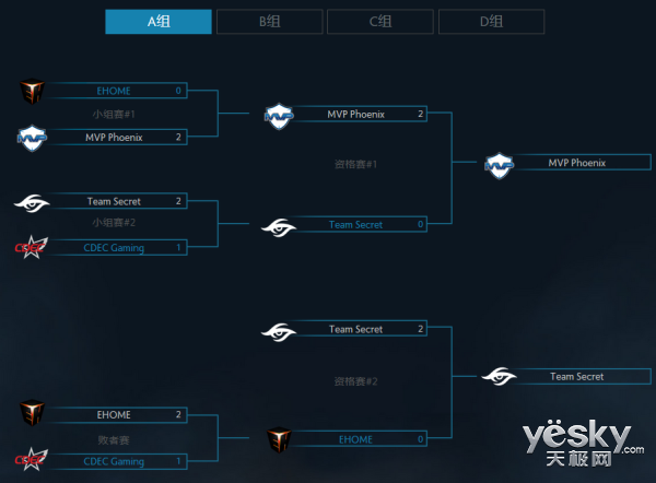 蜜桃花匠 甜美的蜜桃花匠气息