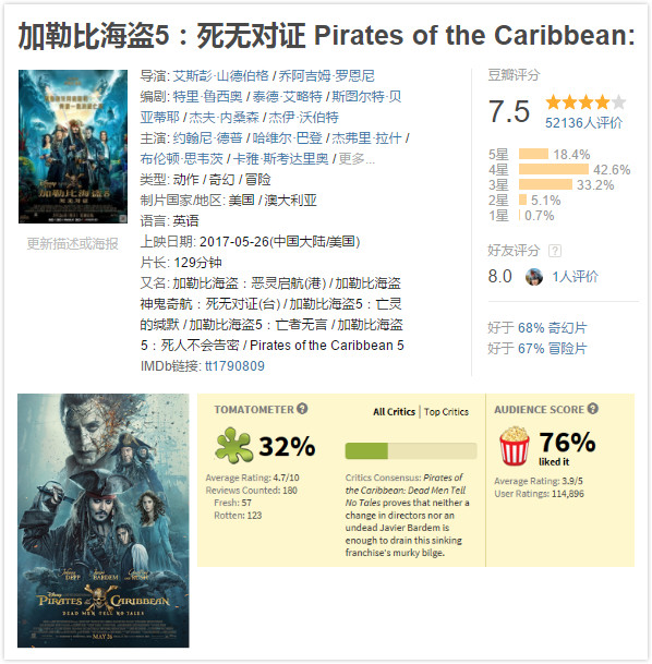 小马拉大车最新资源 车最我非常乐意为你提供帮助