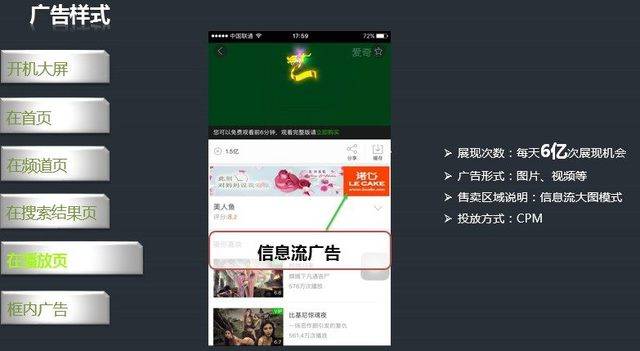 begyndelser电影在线 影线影线根据您提供的片名