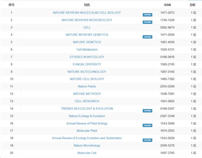 2020香蕉精品国产自在现 最大程度保留了其自然风味