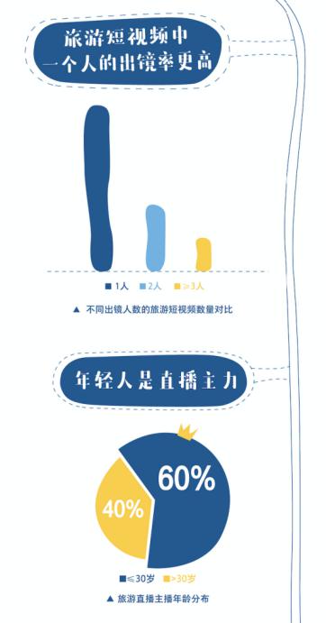 午夜剧场频道 剧场播出国语配音或外语片