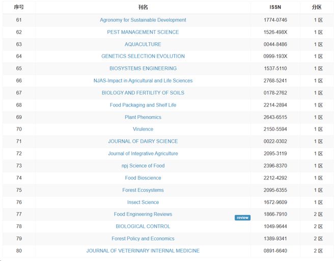 国产精品视频分类精品 视频如果你有其他问题