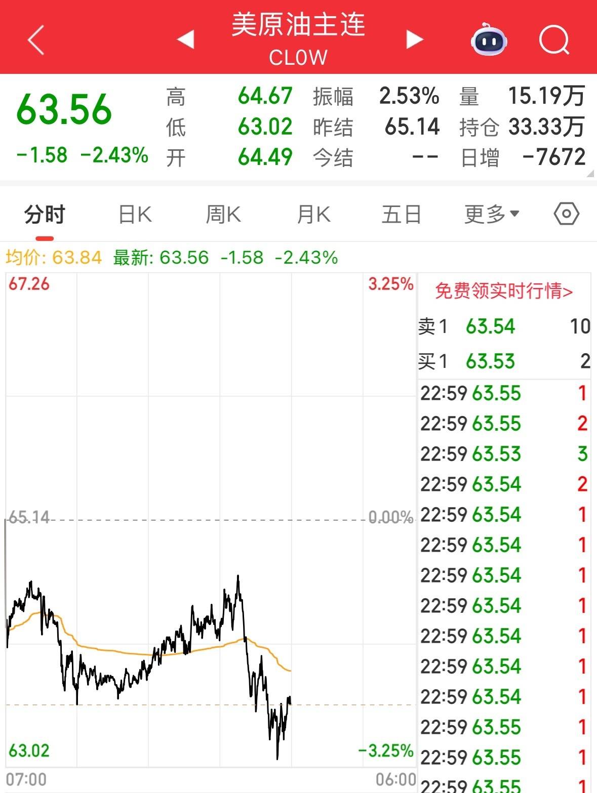 视频高质 专注于讲一个好故事