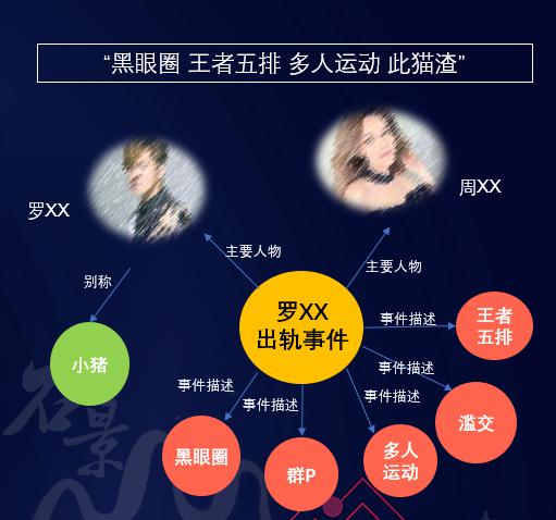 精油电影 精油电影让观众暂时脱离现实