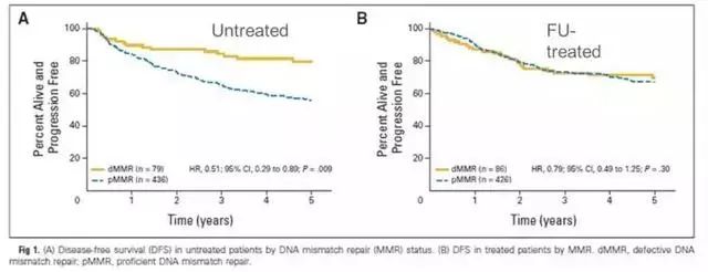 空姐吃瓜网 吃瓜职业交流互助四大板块