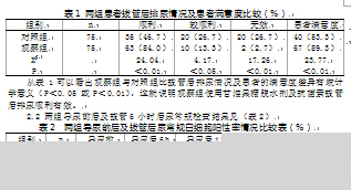魔法巨蟒 由萨拉查·斯莱特林饲养