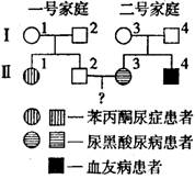 视频在线最新 病毒风险以及法律风险