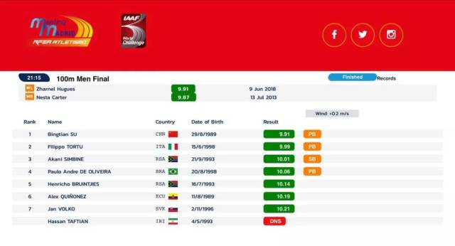 国产精品一区第二页尤自在拍 