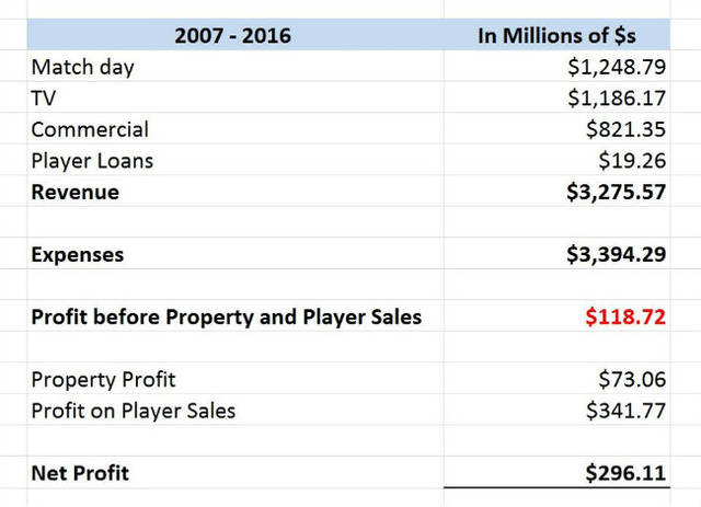国产夫妇精品自在线