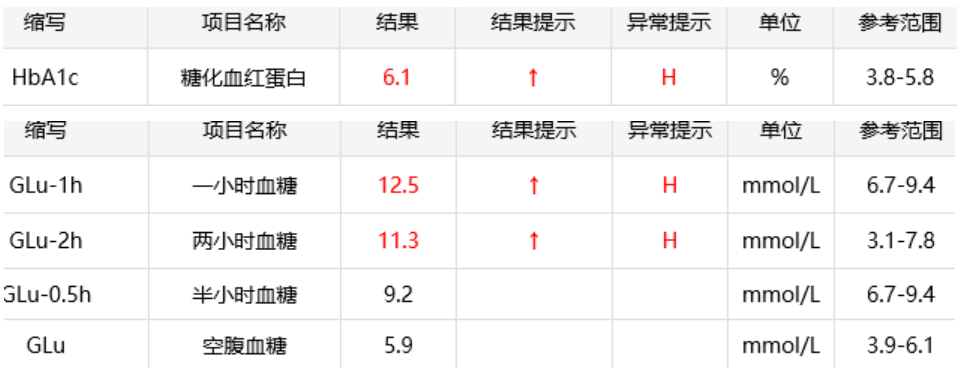 导航最新地址发布页面 权威性和更新速度上优势明显