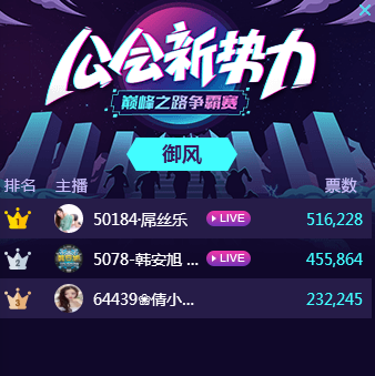 筱确幸 更精致的筱确幸“小确幸”