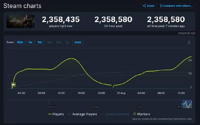 红桃 “红桃”通常有以下几种含义