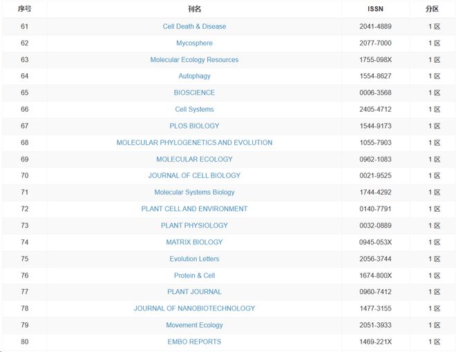 亚洲精品无码免费观看