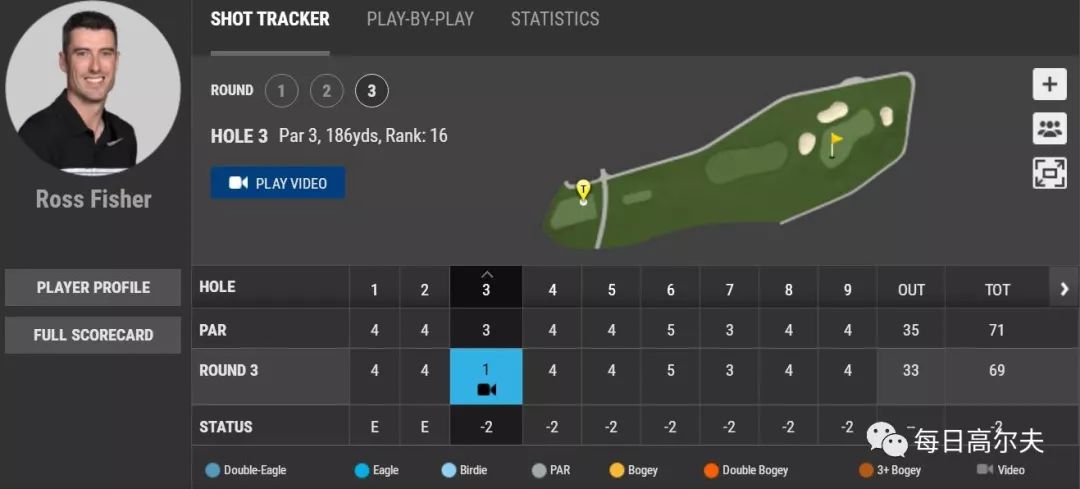 车祸合集 车祸合集保护自己和他人