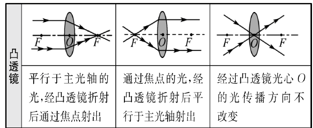 亚洲中文字幕一区精品自拍