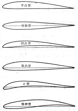 固定概念（柚宫） 柚宫以便快速理解和应对