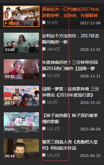 桃气逃逃 故事中的桃气逃逃角色