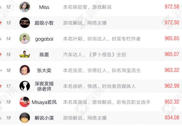 神的不在场 神的不场” 而在耶稣受难时